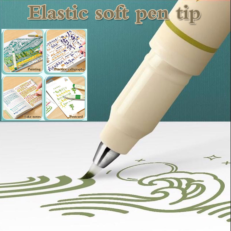 Zestaw 24/3 kolorowych markeró – Watercolor Brush Pen recenzja i cena
