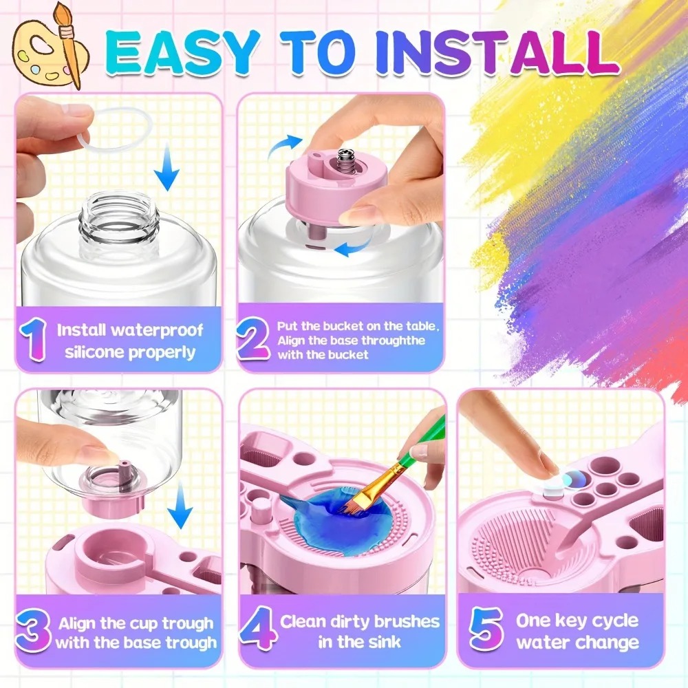Wielofunkcyjny przenośny czyśc – Watercolor Brush Pen recenzja i cena